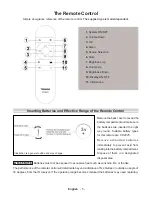 Preview for 6 page of Toshiba TD-E401 Owner'S Manual