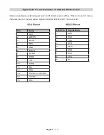 Preview for 16 page of Toshiba TD-E401 Owner'S Manual