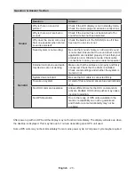 Preview for 21 page of Toshiba TD-E401 Owner'S Manual