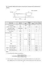 Preview for 11 page of Toshiba TD-E432 Service Manual