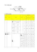 Preview for 13 page of Toshiba TD-E432 Service Manual