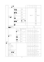 Предварительный просмотр 16 страницы Toshiba TD-E432 Service Manual