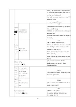 Предварительный просмотр 19 страницы Toshiba TD-E432 Service Manual