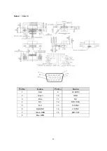 Предварительный просмотр 28 страницы Toshiba TD-E432 Service Manual