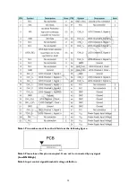 Preview for 58 page of Toshiba TD-E432 Service Manual