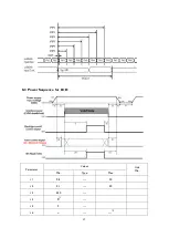 Предварительный просмотр 67 страницы Toshiba TD-E432 Service Manual