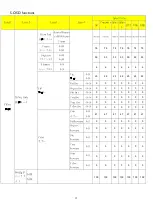 Предварительный просмотр 13 страницы Toshiba TD-E502 Service Manual