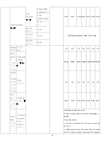 Предварительный просмотр 14 страницы Toshiba TD-E502 Service Manual