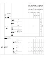 Предварительный просмотр 15 страницы Toshiba TD-E502 Service Manual