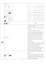 Предварительный просмотр 16 страницы Toshiba TD-E502 Service Manual