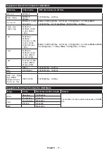 Preview for 18 page of Toshiba TD-H24363 Operating Instructions Manual