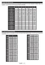 Предварительный просмотр 21 страницы Toshiba TD-H24363 Operating Instructions Manual