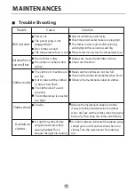 Preview for 16 page of Toshiba TD-H80SEM Owner'S Manual