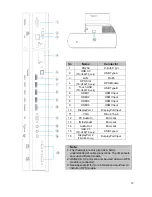 Preview for 14 page of Toshiba TD-U852 User Manual