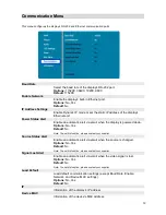 Preview for 32 page of Toshiba TD-U852 User Manual