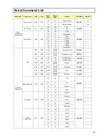 Preview for 40 page of Toshiba TD-U852 User Manual