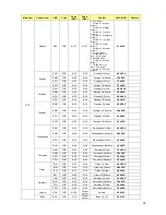 Preview for 42 page of Toshiba TD-U852 User Manual