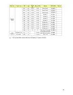 Preview for 46 page of Toshiba TD-U852 User Manual