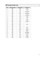 Preview for 47 page of Toshiba TD-U852 User Manual