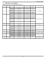 Preview for 33 page of Toshiba TD-X552M User Manual