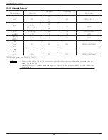 Preview for 34 page of Toshiba TD-X552M User Manual