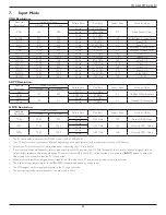 Preview for 35 page of Toshiba TD-X552M User Manual