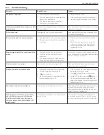 Preview for 37 page of Toshiba TD-X552M User Manual