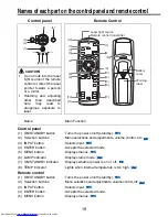 Preview for 18 page of Toshiba TDP-B1-US Owner'S Manual