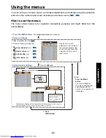 Preview for 33 page of Toshiba TDP-B1-US Owner'S Manual