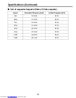 Preview for 50 page of Toshiba TDP-B1-US Owner'S Manual