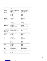 Preview for 45 page of Toshiba TDP-B3 User Manual