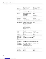 Preview for 46 page of Toshiba TDP-B3 User Manual