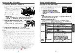 Preview for 12 page of Toshiba TDP-D1 Owner'S Manual