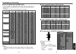 Preview for 19 page of Toshiba TDP-D1 Owner'S Manual