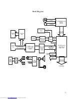 Preview for 39 page of Toshiba TDP-D1 Service Manual