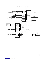 Preview for 40 page of Toshiba TDP-D1 Service Manual