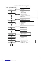 Preview for 43 page of Toshiba TDP-D1 Service Manual