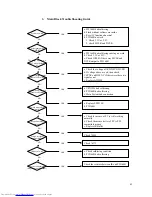 Preview for 46 page of Toshiba TDP-D1 Service Manual