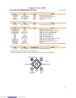 Preview for 56 page of Toshiba TDP-D1 Service Manual