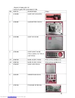 Preview for 67 page of Toshiba TDP-D1 Service Manual