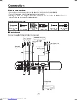 Preview for 24 page of Toshiba TDP-ET10 Owner'S Manual