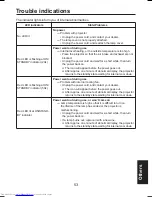 Preview for 53 page of Toshiba TDP-ET10 Owner'S Manual