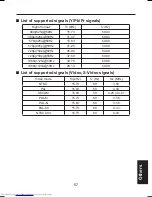 Preview for 57 page of Toshiba TDP-ET10 Owner'S Manual