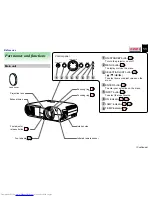 Preview for 11 page of Toshiba TDP-ET20 Owner'S Manual