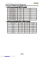 Preview for 14 page of Toshiba TDP-ET20 Service Manual