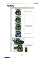 Preview for 20 page of Toshiba TDP-ET20 Service Manual