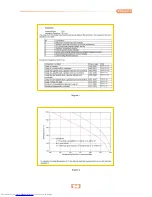 Preview for 31 page of Toshiba TDP-ET20 Service Manual