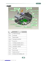 Preview for 67 page of Toshiba TDP-ET20 Service Manual