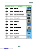 Preview for 74 page of Toshiba TDP-ET20 Service Manual