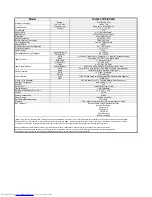 Preview for 1 page of Toshiba TDP-EX20U - Short Throw DLP Projector Specifications